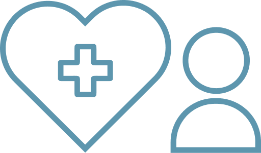 Personalized Care Plans